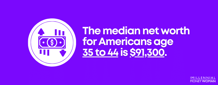 The median net worth for Americans age 34 to 44 is $91,300