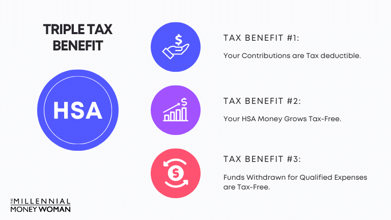 hsa qualified expenses 2021