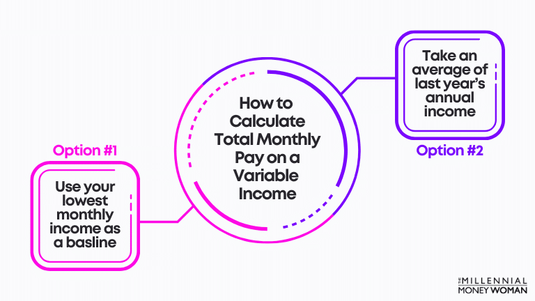 the millennial money woman blog post "How to Calculate Total Monthly Pay on a Variable Income"