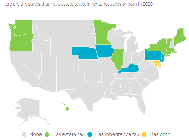 federal inheritance tax