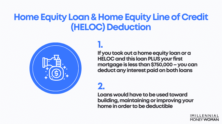 the millennial money woman blog post "Home Equity Loan & Home Equity Line of Credit (HELOC) Deduction"