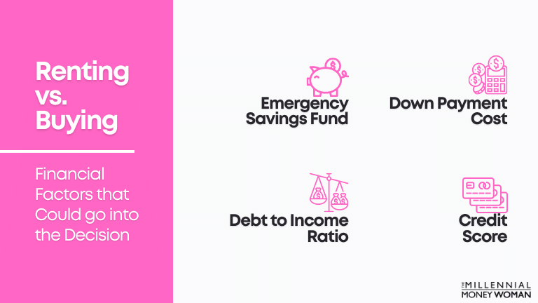 financial factors that could go into the decision of renting vs buying a home