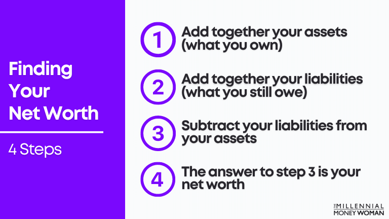 Smart Money Tip: Calculate your net worth