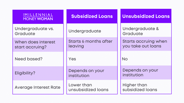 how-to-save-money-in-college-6-proven-strategies