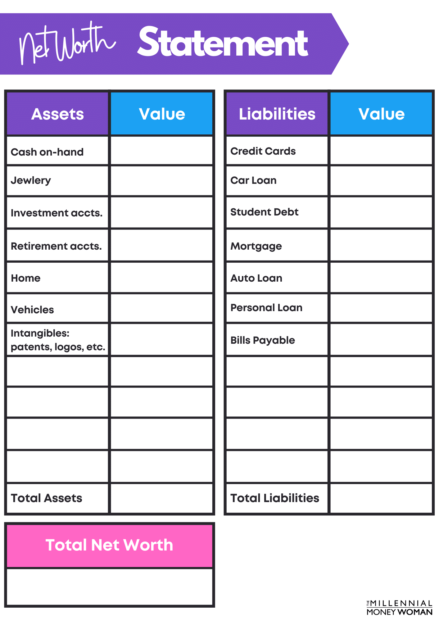 Business Net Worth Statement Template