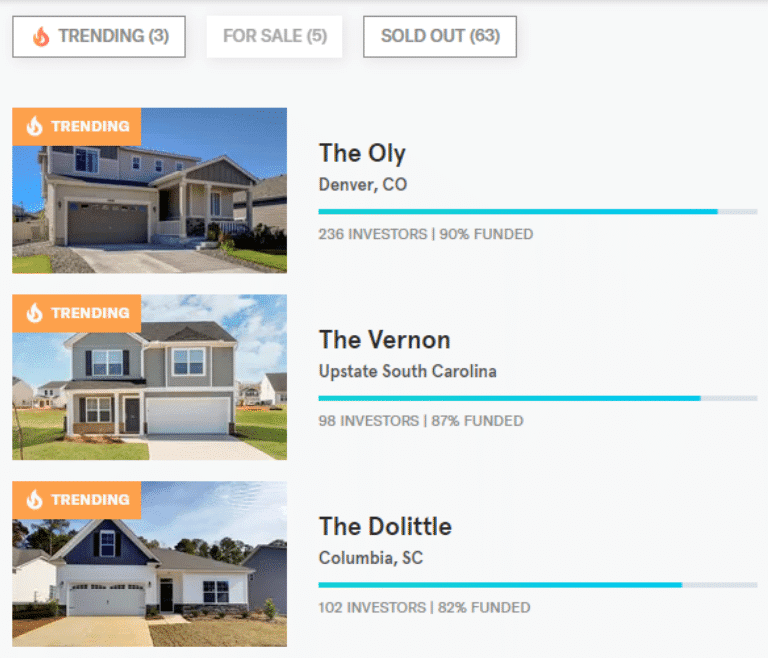 Arrived Homes Example Rental Properties