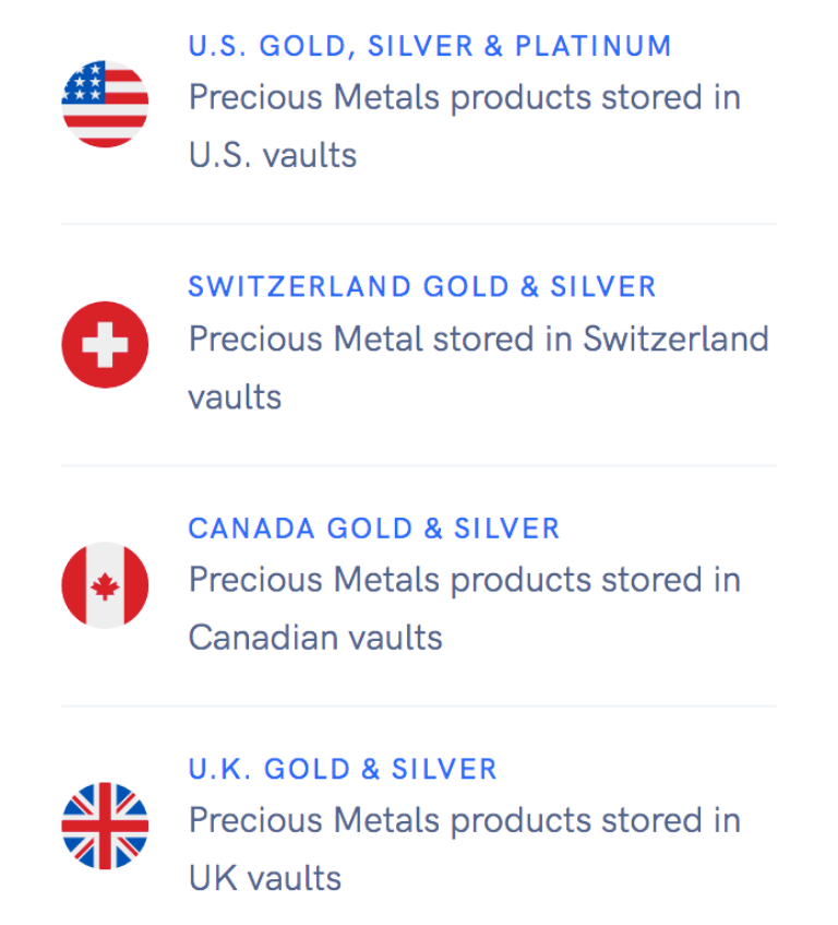 OneGold Countries