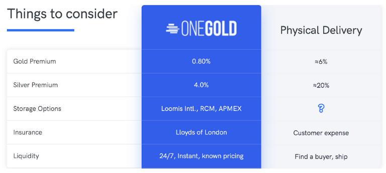 OneGold Insurance