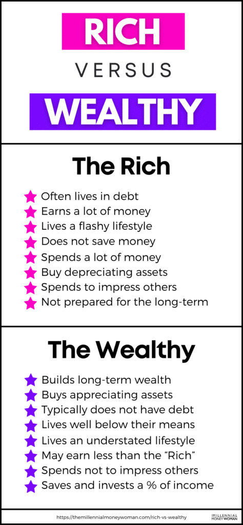 What Is The Difference Between Rich And Wealthy