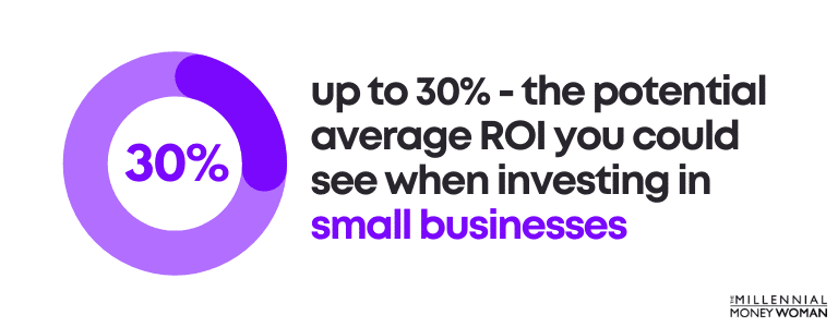 up to 30% - the potential average ROI you could see when investing in small businesses