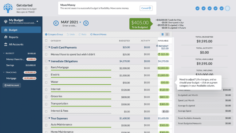 Ynab Review 2024 Is This Budgeting Tool Worth The Money 1643