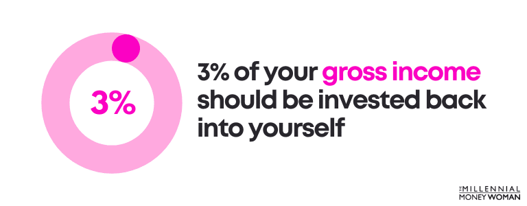 3% of your gross income should be invested back into yourself