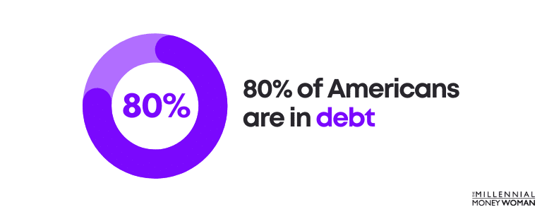 80 percent of americans are in debt