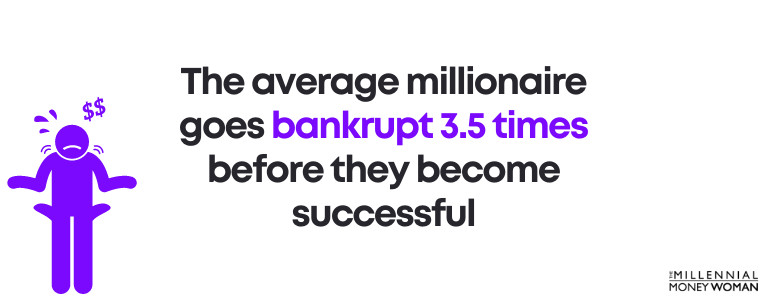 The average millionaire goes bankrupt 3.5 times before they become successful