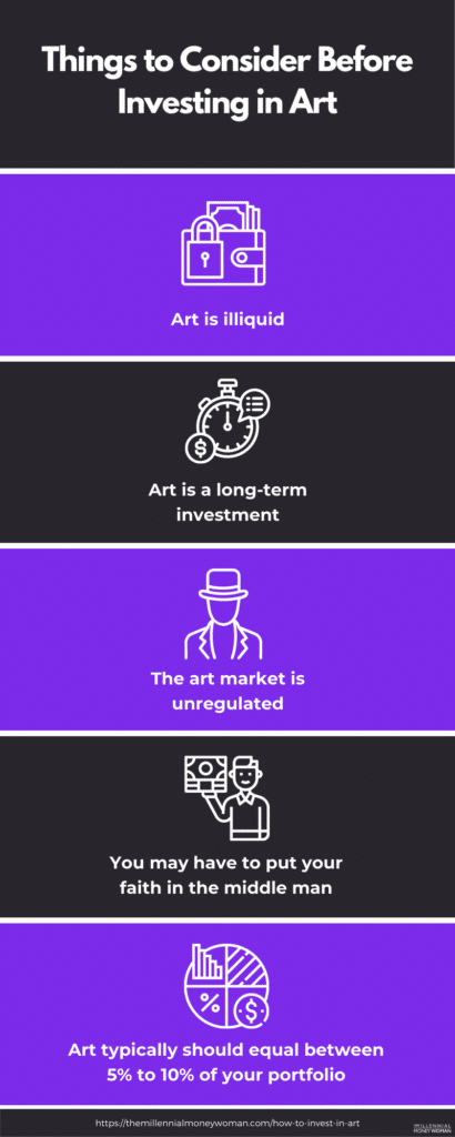 Art Markets: What you should know before investing in art