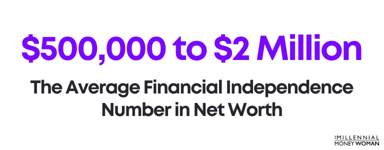 The average Financial Independence number is between 500000 to 2 million in net worth