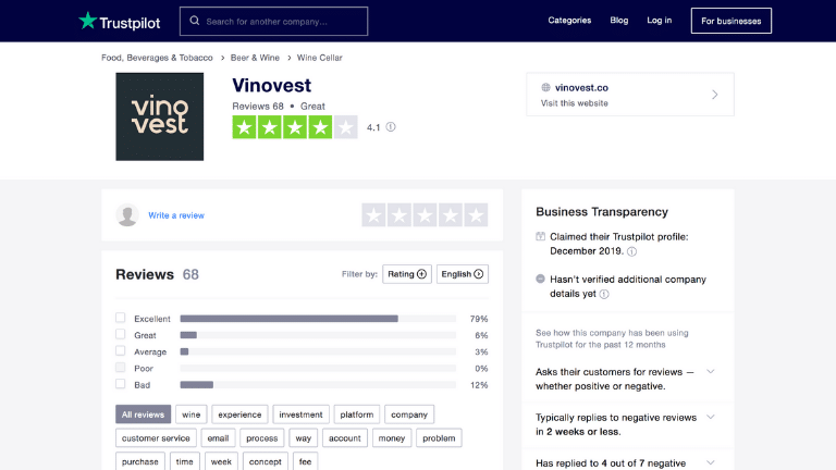 Vinovest Trustpilot Reviews