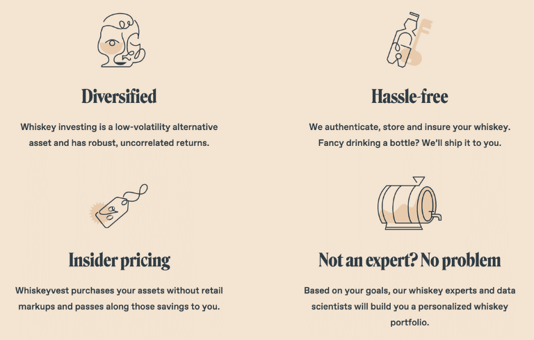 Whiskeyvest Experts