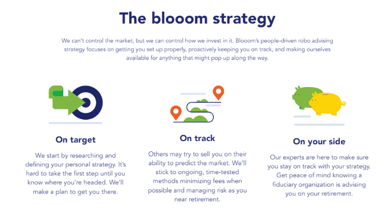 The Blooom Strategy