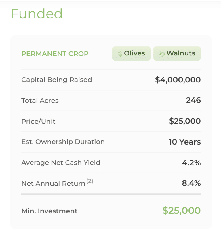 AcreTrader Farm Facts