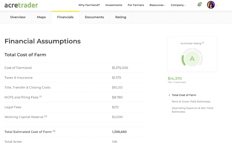 AcreTrader Financial Assumptions