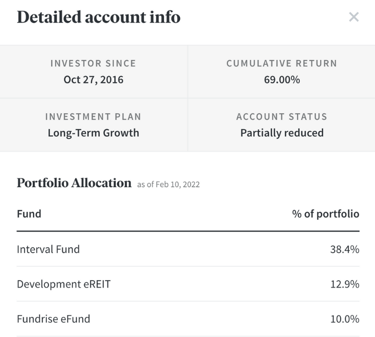 Fundrise Detailed Account Info