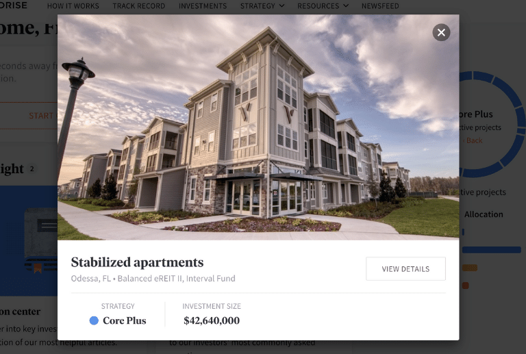 Fundrise Stabilized Apartments