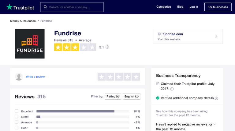 Fundrise Trustpilot Report