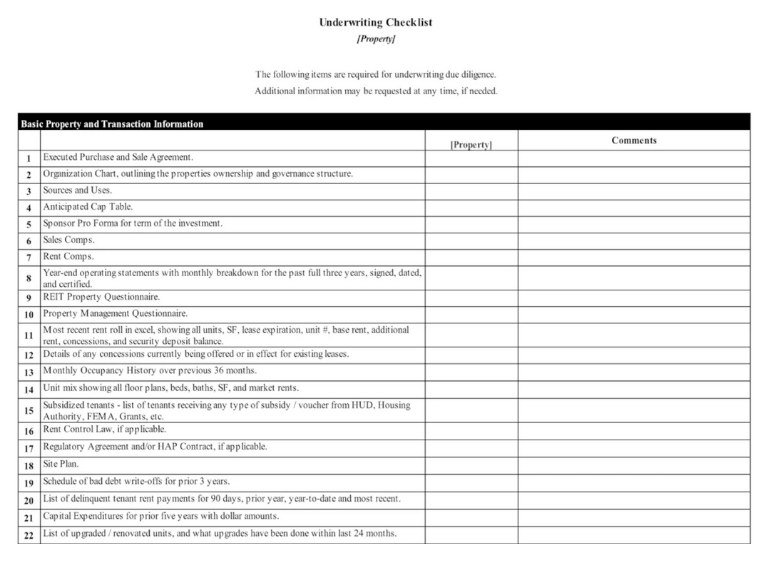 Fundrise Underwriting Checklist