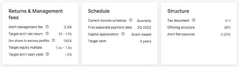 Yieldstreets Multi-Family Target Returns