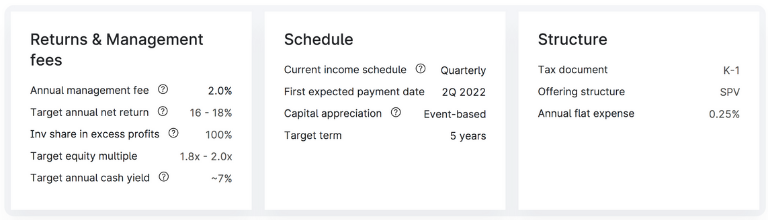 Yieldstreets Nashville Multi-Family Equity IB Target Return