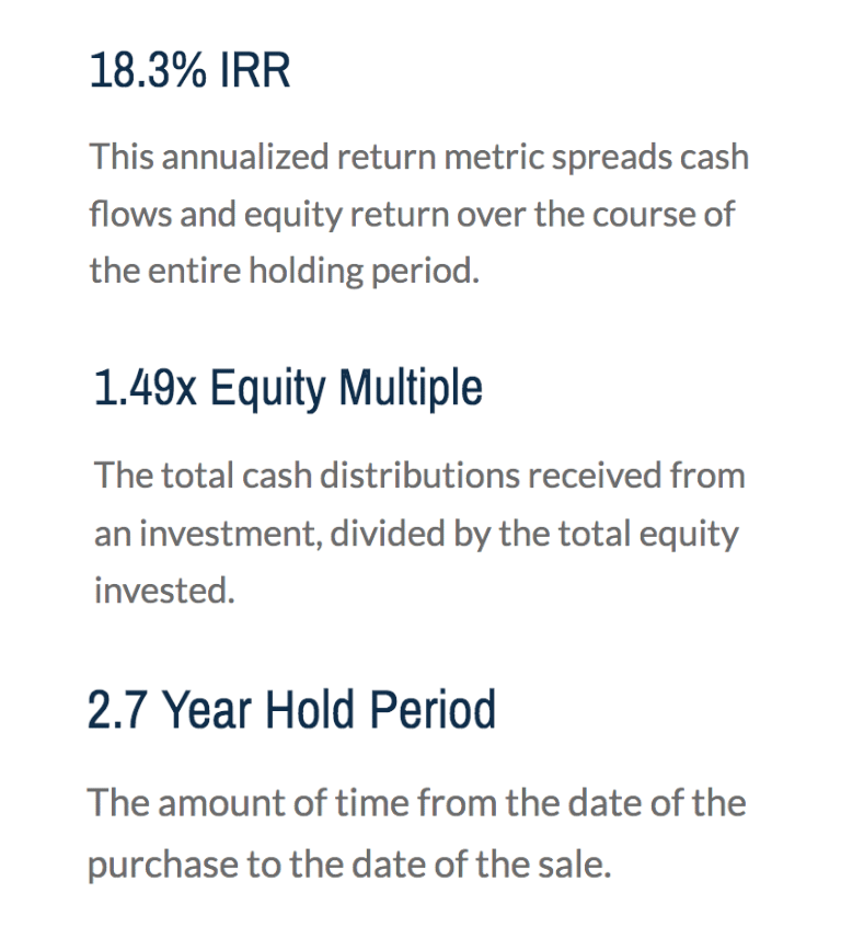 CrowdStreet Financial Picture