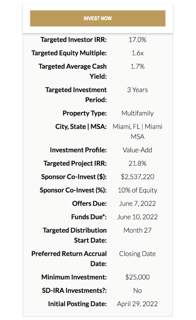 CrowdStreet Investor Data