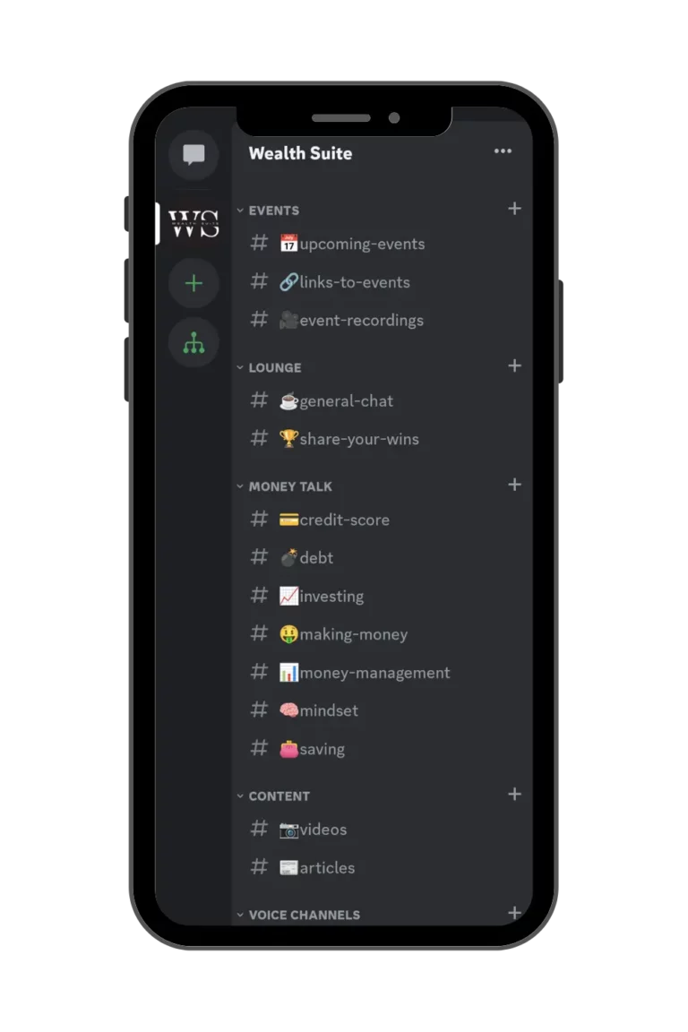Wealth Suite Discord